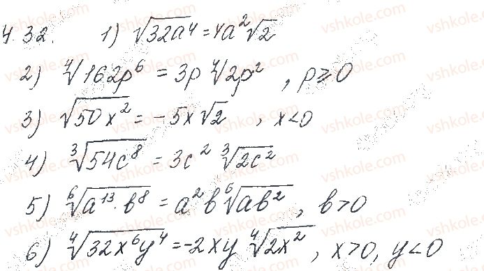 10-matematika-os-ister-2018--chastina-1-algebra-4-vlastivosti-arifmetichnogo-korenya-n-go-stepenya-32.jpg