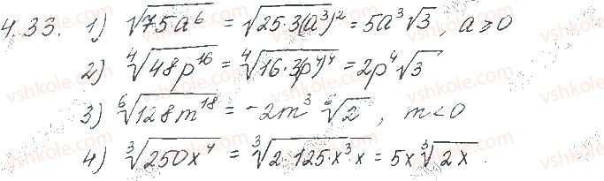 10-matematika-os-ister-2018--chastina-1-algebra-4-vlastivosti-arifmetichnogo-korenya-n-go-stepenya-33.jpg