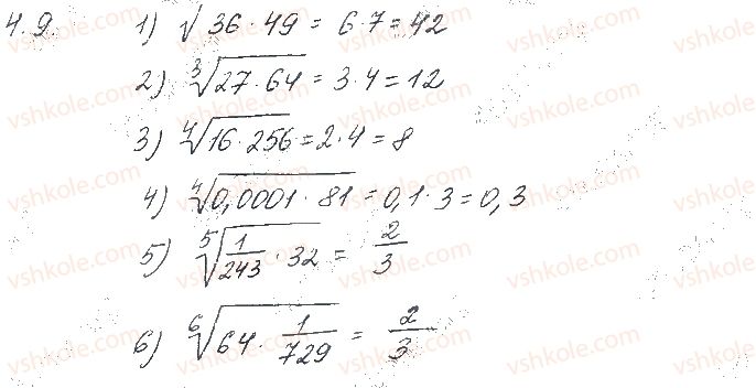 10-matematika-os-ister-2018--chastina-1-algebra-4-vlastivosti-arifmetichnogo-korenya-n-go-stepenya-9.jpg