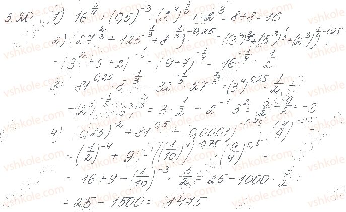 10-matematika-os-ister-2018--chastina-1-algebra-5-stepin-z-ratsionalnim-pokaznikom-i-jogo-vlastivosti-20.jpg