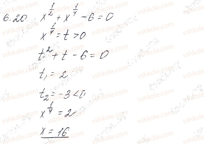 10-matematika-os-ister-2018--chastina-1-algebra-6-stepenevi-funktsiyi-yih-vlastivosti-ta-grafiki-20.jpg