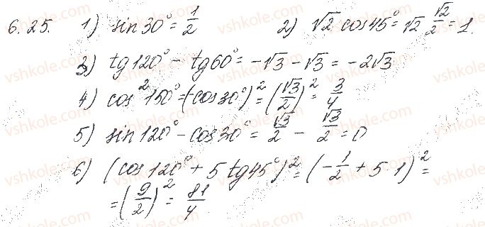 10-matematika-os-ister-2018--chastina-1-algebra-6-stepenevi-funktsiyi-yih-vlastivosti-ta-grafiki-25.jpg