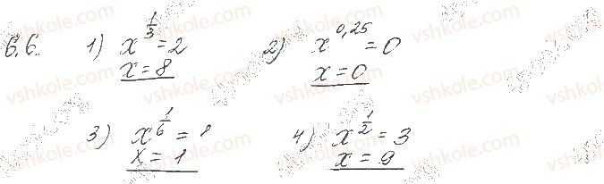 10-matematika-os-ister-2018--chastina-1-algebra-6-stepenevi-funktsiyi-yih-vlastivosti-ta-grafiki-6.jpg