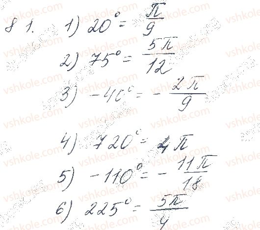 10-matematika-os-ister-2018--chastina-1-algebra-8-radianne-vimiryuvannya-kutiv-trigonometrichni-funktsiyi-chislovogo-argumentu-1.jpg