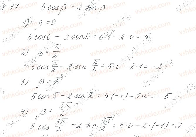 10-matematika-os-ister-2018--chastina-1-algebra-8-radianne-vimiryuvannya-kutiv-trigonometrichni-funktsiyi-chislovogo-argumentu-17.jpg