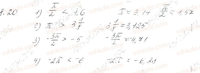 10-matematika-os-ister-2018--chastina-1-algebra-8-radianne-vimiryuvannya-kutiv-trigonometrichni-funktsiyi-chislovogo-argumentu-20.jpg
