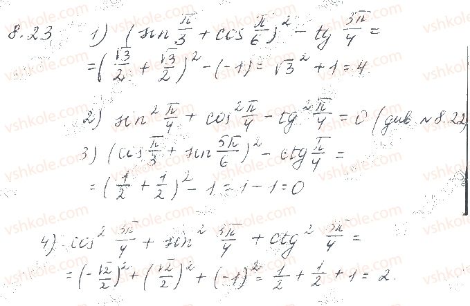 10-matematika-os-ister-2018--chastina-1-algebra-8-radianne-vimiryuvannya-kutiv-trigonometrichni-funktsiyi-chislovogo-argumentu-23.jpg
