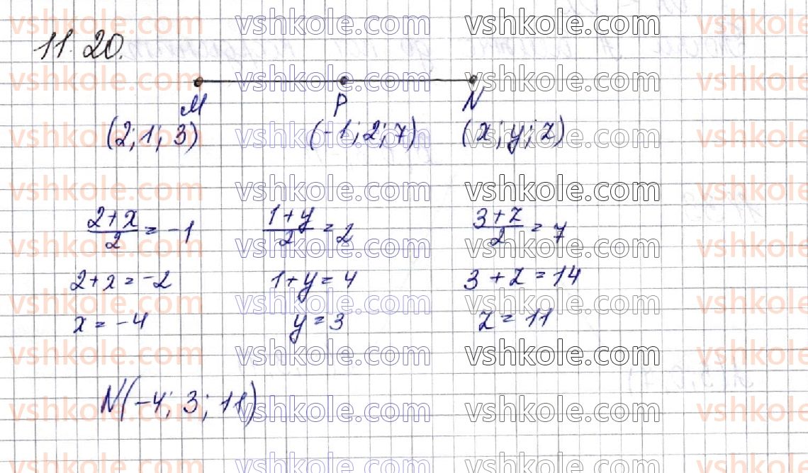 10-matematika-os-ister-2018--chastina-2-geometriya-11-pryamokutna-sistema-koordinat-u-prostori-20-rnd1151.jpg