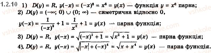 10-matematika-yep-nelin-2018-riven-standartu--algebra-i-pochatki-analizu-1-chislovi-funktsiyi-ta-yih-vlastivosti-2.10.jpg
