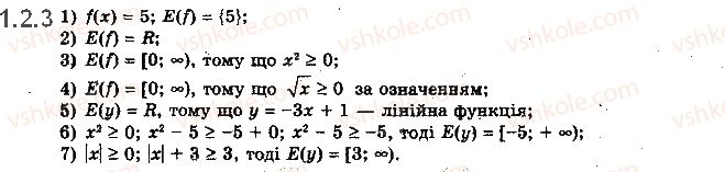 10-matematika-yep-nelin-2018-riven-standartu--algebra-i-pochatki-analizu-1-chislovi-funktsiyi-ta-yih-vlastivosti-2.3.jpg