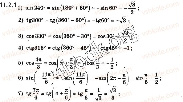 10-matematika-yep-nelin-2018-riven-standartu--algebra-i-pochatki-analizu-11-formuli-dodavannya-ta-naslidki-z-nih-2.1.jpg