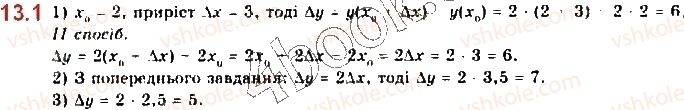 10-matematika-yep-nelin-2018-riven-standartu--algebra-i-pochatki-analizu-13-pohidna-funktsiyi-1.jpg