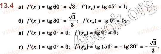 10-matematika-yep-nelin-2018-riven-standartu--algebra-i-pochatki-analizu-13-pohidna-funktsiyi-4.jpg