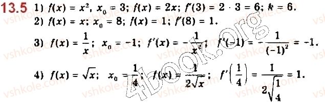 10-matematika-yep-nelin-2018-riven-standartu--algebra-i-pochatki-analizu-13-pohidna-funktsiyi-5.jpg
