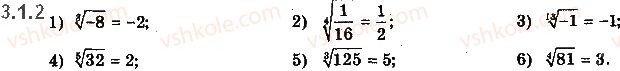 10-matematika-yep-nelin-2018-riven-standartu--algebra-i-pochatki-analizu-3-korin-n-go-stepenya-arifmetichnij-korin-n-go-stepenya-jogo-vlastivost-1.2.jpg