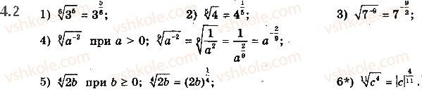 10-matematika-yep-nelin-2018-riven-standartu--algebra-i-pochatki-analizu-4-stepin-z-ratsionalnim-pokaznikom-ta-jogo-vlastivosti-2.jpg