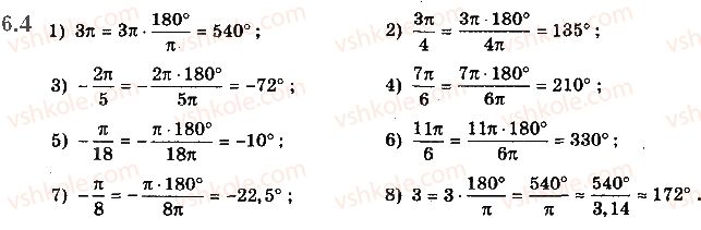 10-matematika-yep-nelin-2018-riven-standartu--algebra-i-pochatki-analizu-6-radianne-vimiryuvannya-kutiv-4.jpg