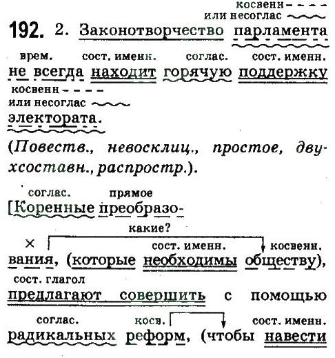 10-russkij-yazyk-an-rudyakov-tya-frolova-ei-bykova-2010--publitsisticheskij-stil-192.jpg