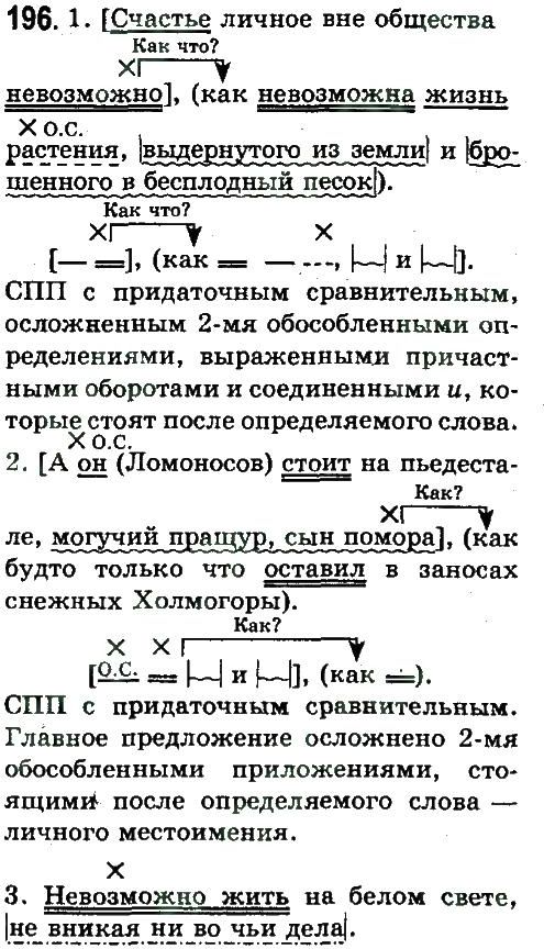 10-russkij-yazyk-ga-mihajlovskaya-va-korsakov-2010--uprazhneniya-151-200-196.jpg