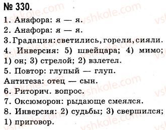 10-russkij-yazyk-nf-balandina-kv-degtyareva-2010--hudozhestvennyj-stil-povtorenie-lingvistiki-teksta-330.jpg