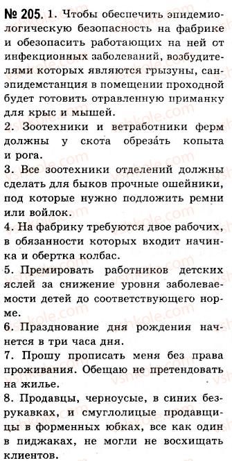 10-russkij-yazyk-nf-balandina-kv-degtyareva-2010--sintaksicheskie-osobennosti-ofitsialno-delovogo-stilya-povtorenie-sintaksisa-raspiski-205.jpg