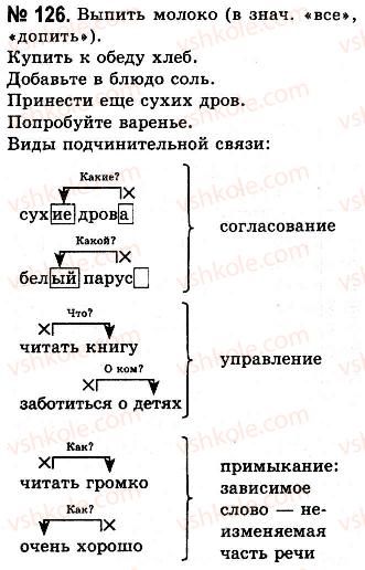 10-russkij-yazyk-nf-balandina-kv-degtyareva-2010--sintaksicheskie-osobennosti-razgovornogo-stilya-povtorenie-sintaksisa-126.jpg