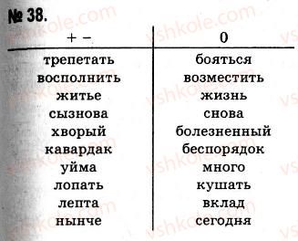 10-russkij-yazyk-nf-balandina-kv-degtyareva-2010--stilisticheskaya-okrashennost-yazykovyh-sredstv-rechsevye-i-stilisticheskie-oshibki-38.jpg