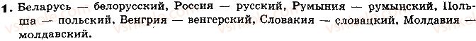 10-russkij-yazyk-nf-balandina-kv-degtyaryova-2018-uroven-standarta--obschie-svedeniya-o-yazyke-1-2-istoricheskaya-svyaz-russkogo-i-ukrainskogo-yazykov-1.jpg