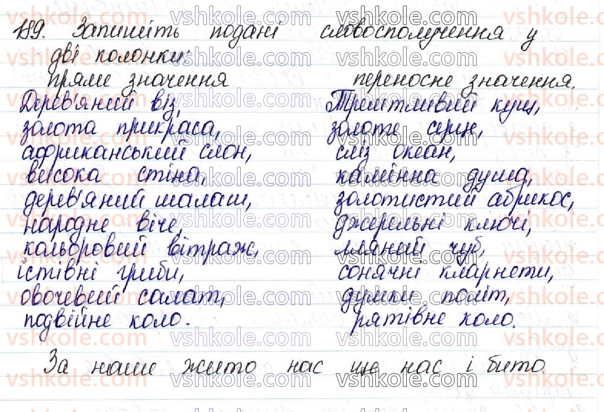 10-ukrayinska-mova-aa-voron-va-solopenko-2018--leksikologiya-ukrayinskoyi-movi-27-odnoznachni-ta-bagatoznachni-slova-pryame-j-perenosne-znachennya-slova-vidi-tropiv-189.jpg