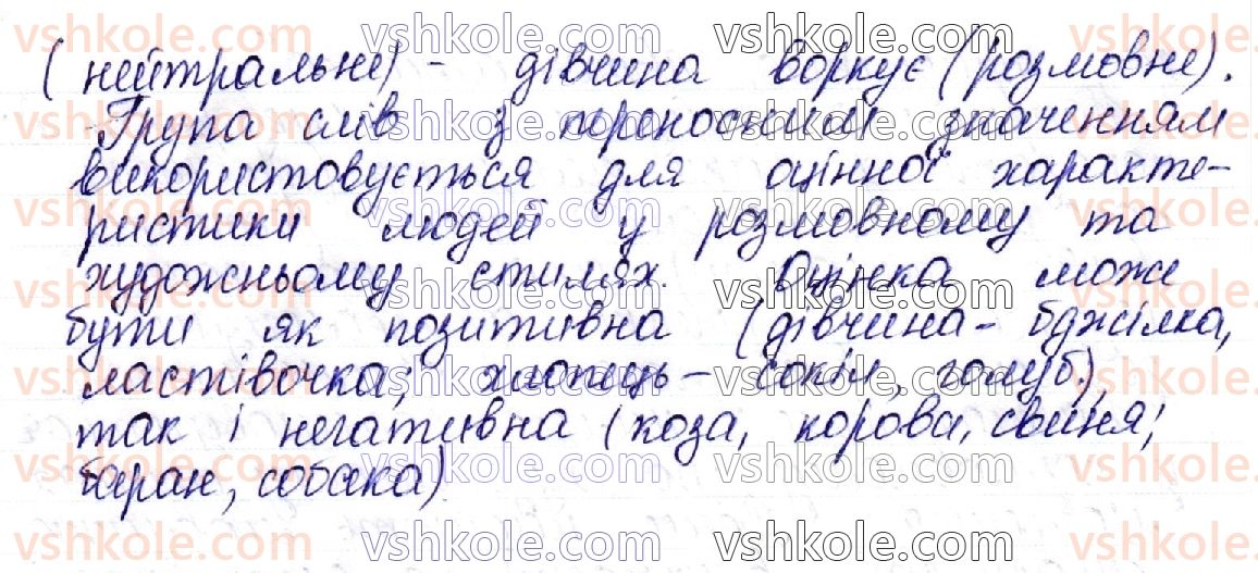 10-ukrayinska-mova-aa-voron-va-solopenko-2018--leksikologiya-ukrayinskoyi-movi-kontrolni-zapitannya-i-zavdannya-storinka-162-17-rnd2005.jpg