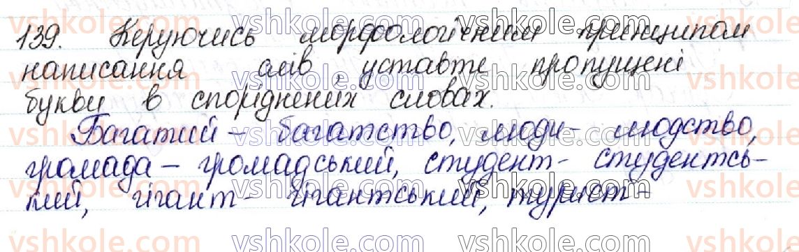 10-ukrayinska-mova-aa-voron-va-solopenko-2018--ukrayinska-grafika-ukrayinska-orfografiya-yak-uchennya-pro-sistemu-zagalnoprijnyatih-pravil-napisannya-sliv-20-z-istoriyi-ta-rozvitku-ukrayinskoyi-or139.jpg
