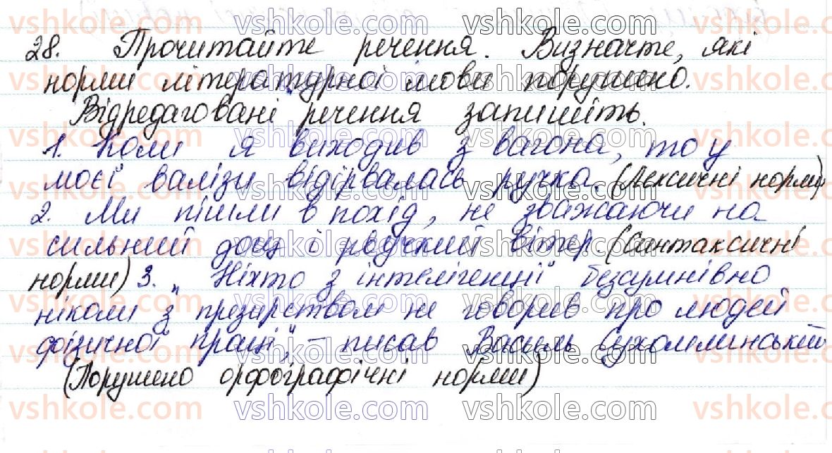 10-ukrayinska-mova-aa-voron-va-solopenko-2018--vstup-ukrayinska-mova-yak-suspilne-yavische-4-suchasna-ukrayinska-literaturna-mova-yak-vischa-forma-isnuvannya-natsionalnoyi-movi-28.jpg