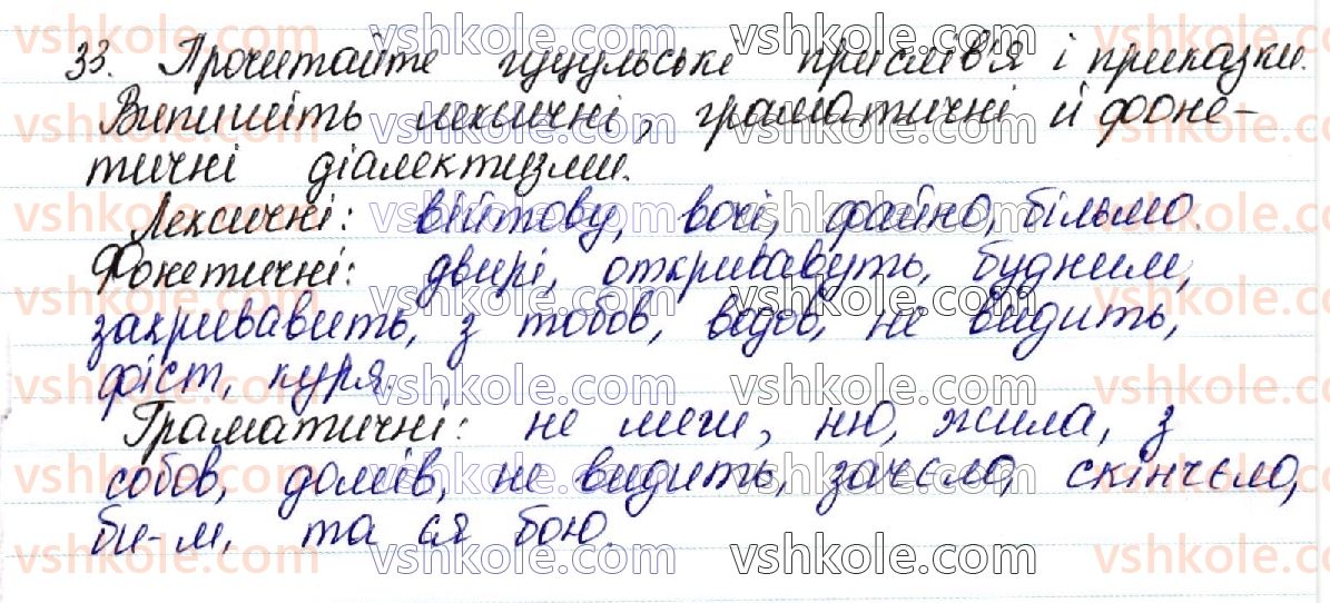 10-ukrayinska-mova-aa-voron-va-solopenko-2018--vstup-ukrayinska-mova-yak-suspilne-yavische-5-viniknennya-davnih-dialektiv-suchasni-teritorialni-dialekti-33.jpg