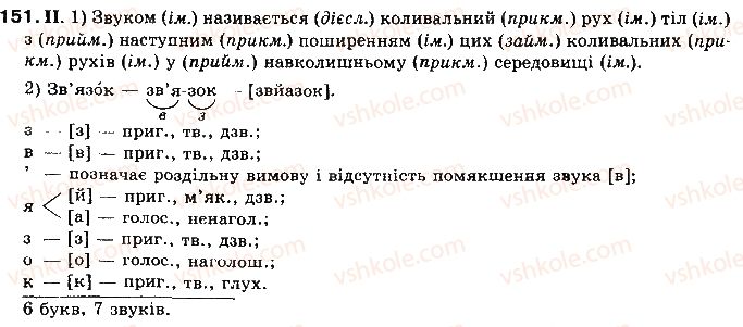10-ukrayinska-mova-mya-plyusch-2010--fonetika-ukrayinskoyi-literaturnoyi-movi-yak-uchennya-pro-yiyi-zvukovu-sistemu-13-mistse-fonetiki-v-sistemi-movi-korotki-vidomosti-z-istoriyi-ukrayin151.jpg