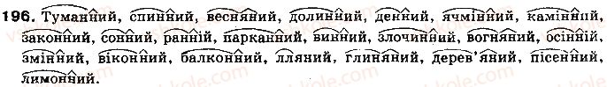 10-ukrayinska-mova-mya-plyusch-2010--fonetika-ukrayinskoyi-literaturnoyi-movi-yak-uchennya-pro-yiyi-zvukovu-sistemu-18-podovzhennya-i-podvoyennya-prigolosnih-196.jpg