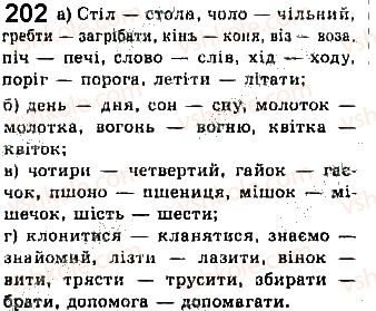 10-ukrayinska-mova-mya-plyusch-2010--fonetika-ukrayinskoyi-literaturnoyi-movi-yak-uchennya-pro-yiyi-zvukovu-sistemu-19-cherguvannya-zvukiv-202.jpg