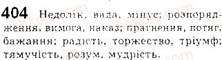 10-ukrayinska-mova-mya-plyusch-2010--leksikologiya-ukrayinskoyi-movi-yak-uchennya-pro-leksichnij-sklad-35-sinonimi-ta-yihni-vidi-sinonimichnij-ryad-404.jpg