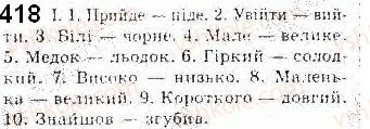 10-ukrayinska-mova-mya-plyusch-2010--leksikologiya-ukrayinskoyi-movi-yak-uchennya-pro-leksichnij-sklad-36-antonimi-ta-yihni-vidi-418.jpg