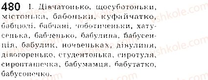 10-ukrayinska-mova-mya-plyusch-2010--leksikologiya-ukrayinskoyi-movi-yak-uchennya-pro-leksichnij-sklad-39-leksika-ukrayinskoyi-movi-za-sferoyu-yiyi-vikoristannya-i-stilistichnoyu-diferen480.jpg