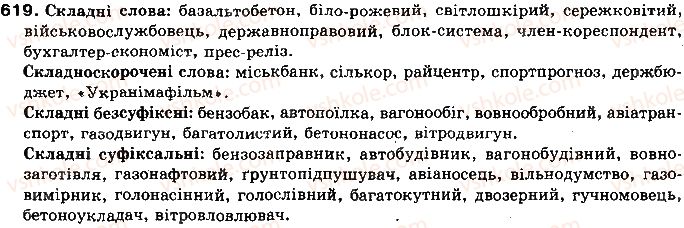 10-ukrayinska-mova-mya-plyusch-2010--morfemika-i-slovotvir-ukrayinskoyi-movi-yak-uchennya-pro-budovu-i-tvorennya-sliv-50-sposobi-tvorennya-ta-napisannya-skladnih-i-skladnoskorochenih-sli619.jpg