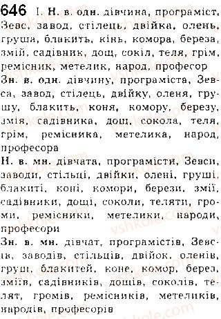 10-ukrayinska-mova-mya-plyusch-2010--samostijni-chastini-movi-52-imennik-yak-chastina-movi-646.jpg