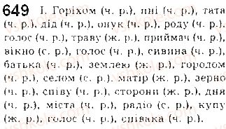 10-ukrayinska-mova-mya-plyusch-2010--samostijni-chastini-movi-53-gramatichni-kategoriyi-imennika-kategoriya-rodu-imennikiv-649.jpg