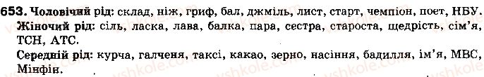 10-ukrayinska-mova-mya-plyusch-2010--samostijni-chastini-movi-53-gramatichni-kategoriyi-imennika-kategoriya-rodu-imennikiv-653.jpg