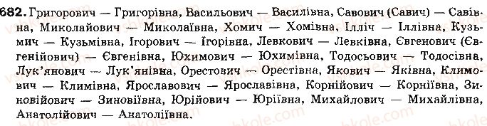 10-ukrayinska-mova-mya-plyusch-2010--samostijni-chastini-movi-55-kategoriya-vidminka-imennikiv-682.jpg