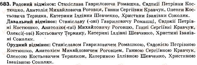 10-ukrayinska-mova-mya-plyusch-2010--samostijni-chastini-movi-55-kategoriya-vidminka-imennikiv-683.jpg