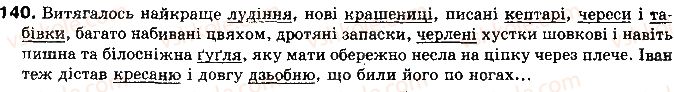 10-ukrayinska-mova-mya-plyusch-2010--suchasna-ukrayinska-literaturna-mova-yak-vischa-forma-isnuvannya-natsionalnoyi-movi-12-dialekti-yak-istorichna-baza-literaturnih-mov-teritorialni-i-s140.jpg