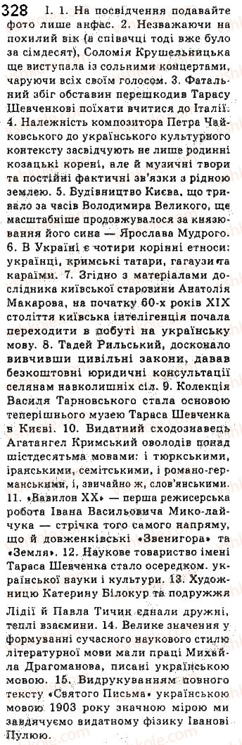 10-ukrayinska-mova-mya-plyusch-2010--ukrayinska-grafika-ukrayinska-orfografiya-yak-uchennya-pro-sistemu-zagalnoprijnyatih-pravil-napisannya-sliv-29-napisannya-sliv-inshomovnogo-pohodzhen328.jpg