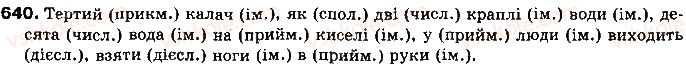 10-ukrayinska-mova-mya-plyusch-2010--ukrayinska-morfologiya-yak-rozdil-movoznavstva-pro-chastini-movi-51-gramatichni-katetegoriyi-gramatichni-znachennya-i-gramatichni-formi-640.jpg