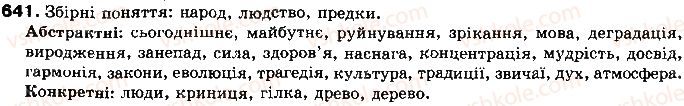 10-ukrayinska-mova-mya-plyusch-2010--ukrayinska-morfologiya-yak-rozdil-movoznavstva-pro-chastini-movi-51-gramatichni-katetegoriyi-gramatichni-znachennya-i-gramatichni-formi-641.jpg