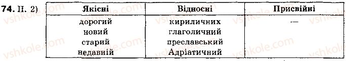 10-ukrayinska-mova-mya-plyusch-2010--z-istoriyi-rozvitku-ukrayinskoyi-movi-7-poyava-pisemnosti-u-shidnih-slovyan-stvorennya-slovyanskogo-alfavitu-rol-kirila-i-mefodiya-u-stanovlenni-slov74.jpg